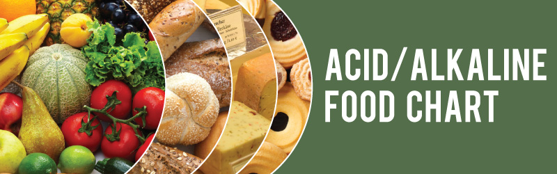 Acid/Alkaline Food Chart